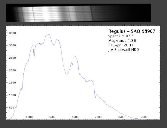 Regulus1 Regulusastro